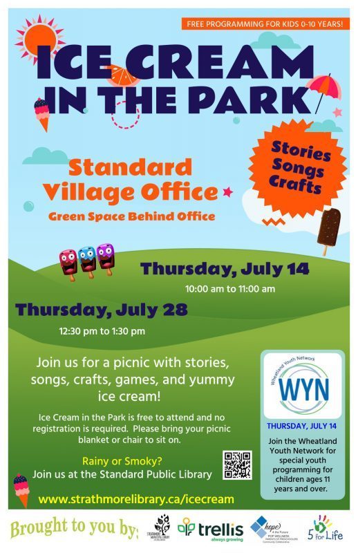 Ice Cream in the Park Poster Standard