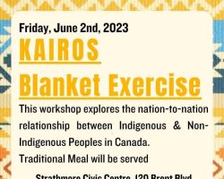 KAIROS Blanket Exercise