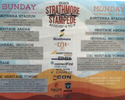 Strathmore Stampede