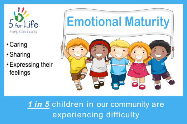 1 Emotional Maturity