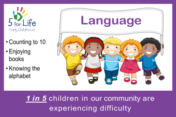 2 Language