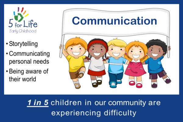 4 Communication